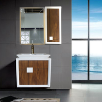 کابینت سام 410
